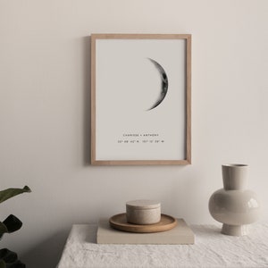 Wedding gift for couple, Moon phase print, Custom moon phase poster, Coordinates print, Personalized print, Templett print, Last minute gift image 2