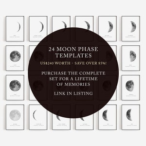 Wedding gift for couple, Moon phase print, Custom moon phase poster, Coordinates print, Personalized print, Templett print, Last minute gift image 9