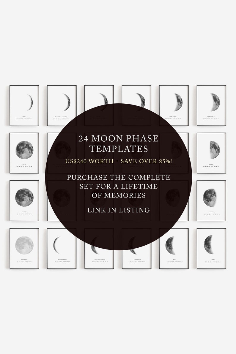 Wedding gift for couple, Moon phase print, Custom moon phase poster, Coordinates print, Personalized print, Templett print, Last minute gift image 9