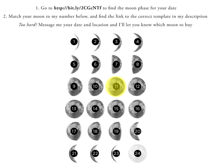 Puede incluir: Un gr&aacute;fico que muestra las fases de la luna, numeradas del 1 al 24. La fase de la luna para el n&uacute;mero 11 est&aacute; resaltada en amarillo.
