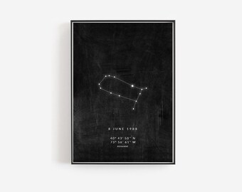 Gemini gift, Zodiac wall art, Editable Gemini print, Astrology print, Printable wall art, Personalized prints, Gemini constellation print