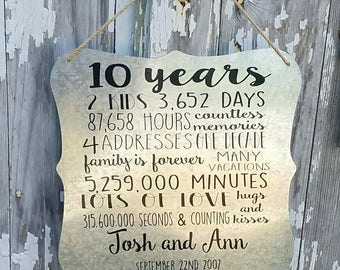 tin anniversary gift etsy