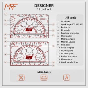 May include: A rectangular MRF Designer 15 tool in 1 drafting template featuring two distinct layouts with printed markings for an inch ruler, protractor, pica scale, metric ruler, compass, L-square, pixel scale, circle templet, and radian protractor.