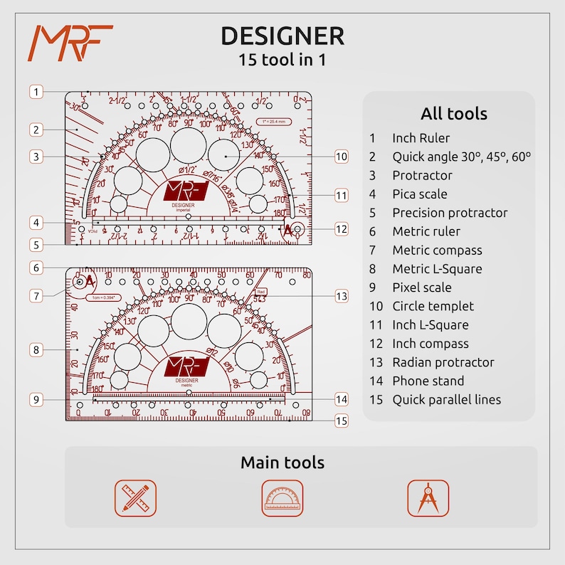 May include: A rectangular MRF Designer 15 tool in 1 drafting template featuring two distinct layouts with printed markings for an inch ruler, protractor, pica scale, metric ruler, compass, L-square, pixel scale, circle templet, and radian protractor.