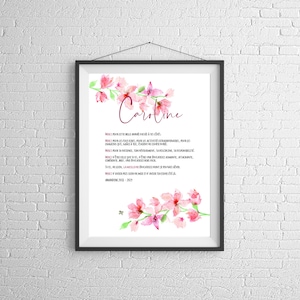 Poster for educator