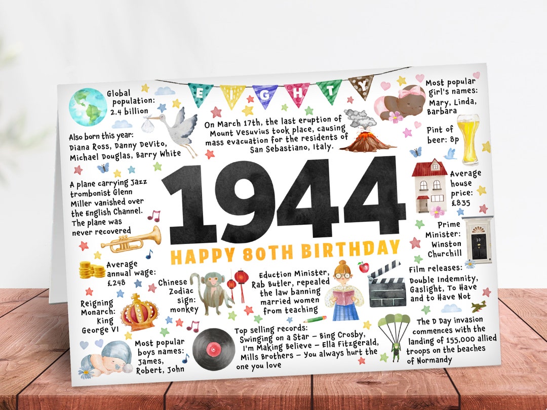 Eightieth Birthday Card Eighty Greetings 80th 1944 Friend Mum Dad