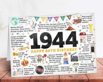 Eightieth birthday card eighty greetings 80th 1944 friend mum dad grandma grandad  husband wife uncle aunt partner Year of birth born