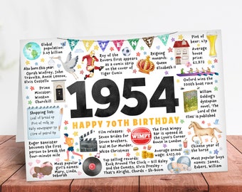 Seventieth birthday card seventy  70th 1954 friend husband wife mum dad grandma granddad sister brother partner Year of birth  keepsake