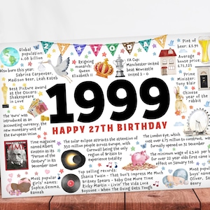 27th Birthday Card, Born In 1999 Year son daughter sister brother grandson granddaughter nephew niece