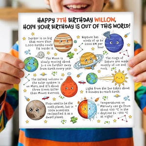 May include: A square birthday card featuring cartoon planets and space facts. The card says "HAPPY 7TH BIRTHDAY WILLOW, HOPE YOUR BIRTHDAY IS OUT OF THIS WORLD!" with facts about Jupiter, the Moon, Saturn, and Pluto.