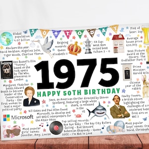 Fiftieth birthday card Fifty  50th 1975 friend boyfriend husband wife  Mum Dad Grandad grandma sister brother Year of birth gift for her him