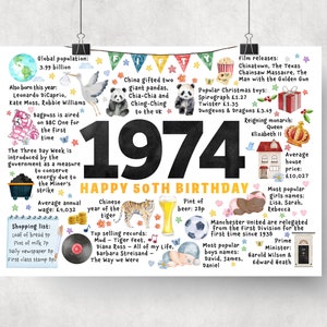 Fiftieth birthday card Fifty greetings 50th 1974 friend boyfriend husband wife partner Mum Dad Grandad grandma sister brotherYear of birth image 2