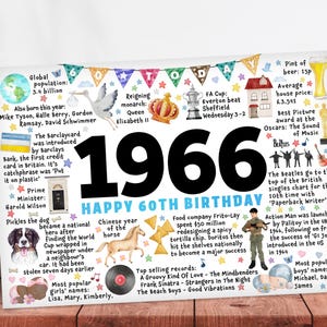 60th birthday card sixty sixtieth 1966 friend grandma grandad husband wife partner mum dad