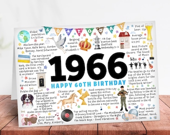 60th birthday card sixty sixtieth 1966 friend grandma grandad husband wife partner mum dad