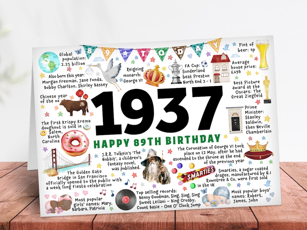 89th Birthday Card - Born in 1937 Keepsake Mum Dad Grandma Granddad