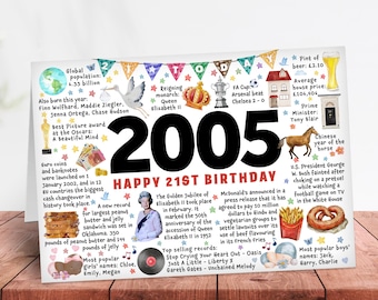 21st Birthday Card 2005 Facts keepsake son daughter grandson granddaughter godson goddaughter niece nephew