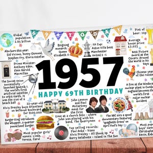 May include: A birthday card featuring the year 1957 in large black numbers, with various illustrations and facts from that year. Includes information on the global population, the FA Cup, and the average house price.
