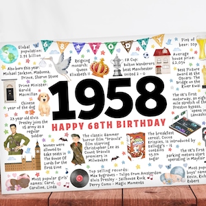 May include: A birthday card featuring the year 1958 in large black numerals. The card is filled with facts from that year, including the reigning monarch, popular music, and the birth of Elvis Presley. The words "Happy 68th Birthday" are also present.