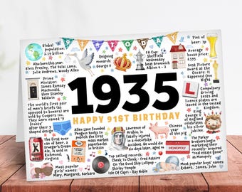 91st Birthday Card – Born in 1935 Milestone Keepsake ninety first mum dad grandma grandad