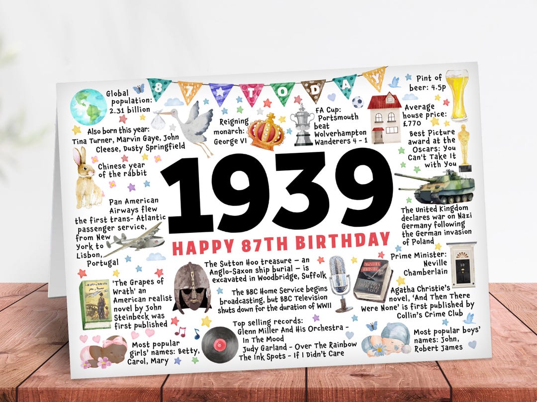 87th Birthday Card - Born in 1939, Milestone Keepsake Mum Dad Granddad