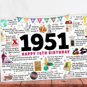 75th birthday card seventy fifth 1951 - friend husband wife mum dad grandma granddad uncle aunty sister brother Milestone keepsake gift 75