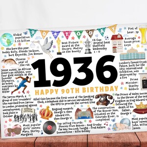 90th birthday card gift ninetieth dad mum grandad grandma nana sister brother image 2