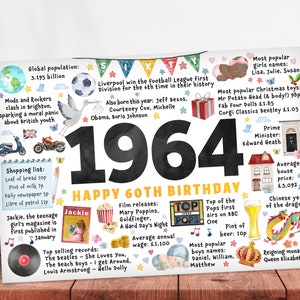 Sixtieth birthday card sixty greetings 60th 1964 friend boyfriend husband wife partner Year of birth born