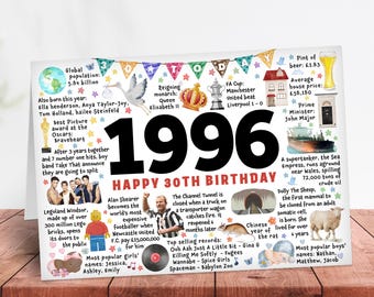 May include: A birthday card with the year 1996 in large black numbers, with the text "Happy 30th Birthday" in red. The card includes facts and images from 1996, such as the FA Cup, the Prime Minister, and the average house price.