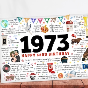 53rd birthday card 1973 friend grandma grandad husband wife sister mum dad Year milestone
