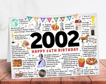 Tarjeta de cumpleaños número 24 de 2002. Datos del recuerdo: hijo, hija, nieto, nieta, ahijado, ahijada, sobrina, sobrino.