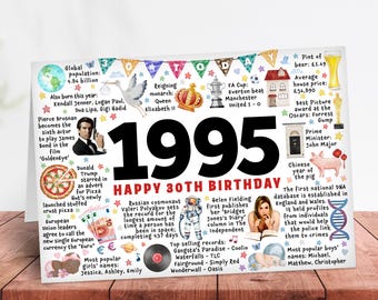 Thirtieth birthday card thirty 30th 1995 friend boyfriend son daughter nephew niece brother sister Year of  born keepsake gift for her him