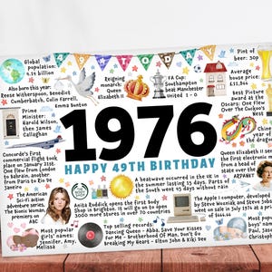 1976 Birthday Shirt For Men - Vintage Stars 'Aged To Perfection' 49th Birthday Gift, Customizable