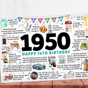 76th Birthday Card: 1949 Milestone Gift for 2026 mum dad nana grandma grandad