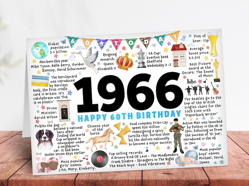 60th birthday Badge gift present sixty friend brother sister mum dad card rude 1966 60 image 3