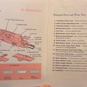 May include: A vintage sewing machine instruction manual with a diagram of the buttonholer attachment and a list of its parts and functions. The manual also includes a section on templates for different buttonhole styles.