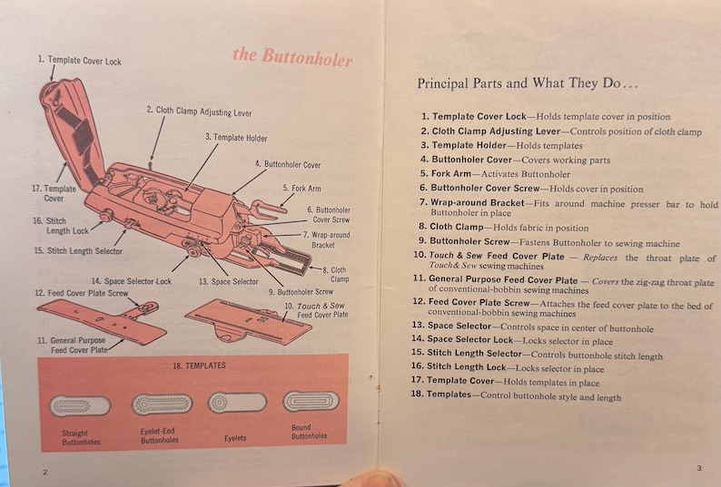 May include: A vintage sewing machine instruction manual with a diagram of the buttonholer attachment and a list of its parts and functions. The manual also includes a section on templates for different buttonhole styles.