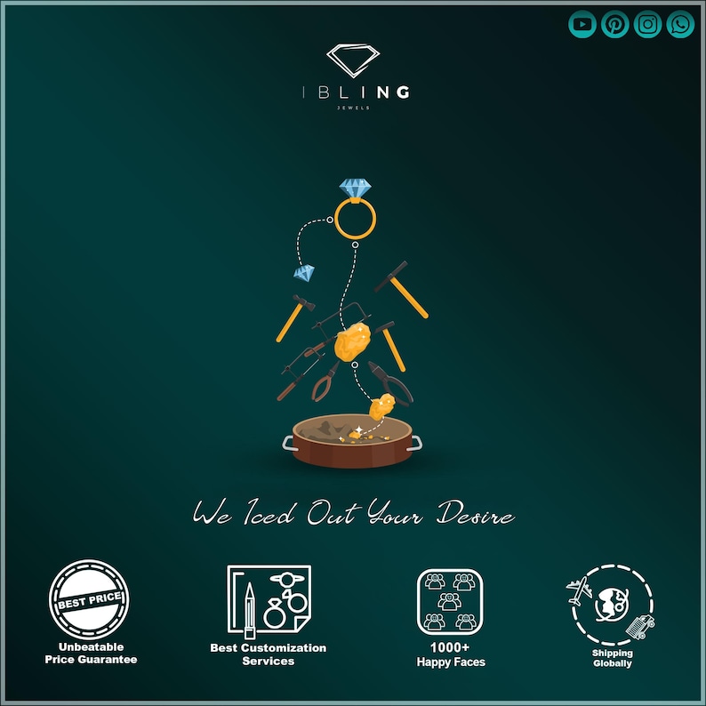 May include: An illustration with a teal background features jewelry-making tools and a diamond ring. The text "IBLING JEWELS" is at the top, and "We Iced Out Your Desire" is at the bottom. Icons for price guarantee, customization, happy customers, and global shipping are also present.