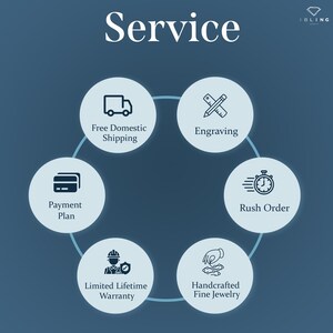 May include: A graphic with the word "Service" at the top, featuring icons representing free domestic shipping, engraving, rush order, handcrafted fine jewelry, limited lifetime warranty, and payment plan. The background is a gradient of blue.