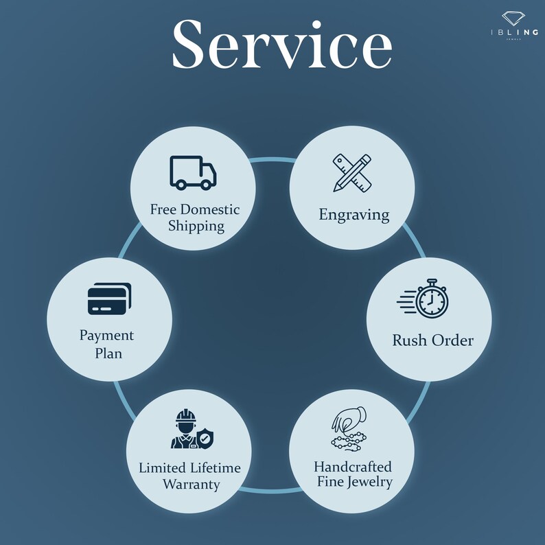 May include: A graphic with the word "Service" at the top, featuring icons representing free domestic shipping, engraving, rush order, handcrafted fine jewelry, limited lifetime warranty, and payment plan. The background is a gradient of blue.