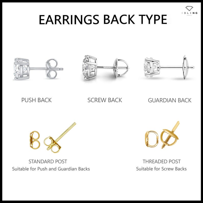 May include: Diagram showing different types of earring backs: push back, screw back, and guardian back. Also shows standard post and threaded post for earrings.