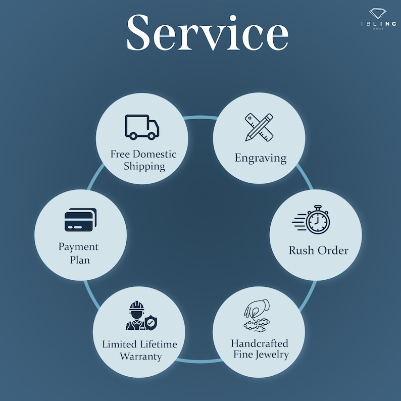 May include: An image displaying the word "Service" and icons illustrating services offered. These include free domestic shipping, engraving, rush order, handcrafted fine jewellery, a limited lifetime warranty, and a payment plan.