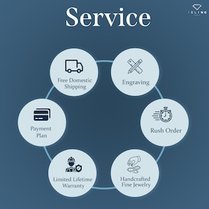 May include: A graphic with the word "Service" at the top, featuring icons representing free domestic shipping, engraving, rush order, handcrafted fine jewelry, limited lifetime warranty, and payment plan. The background is a gradient of blue.