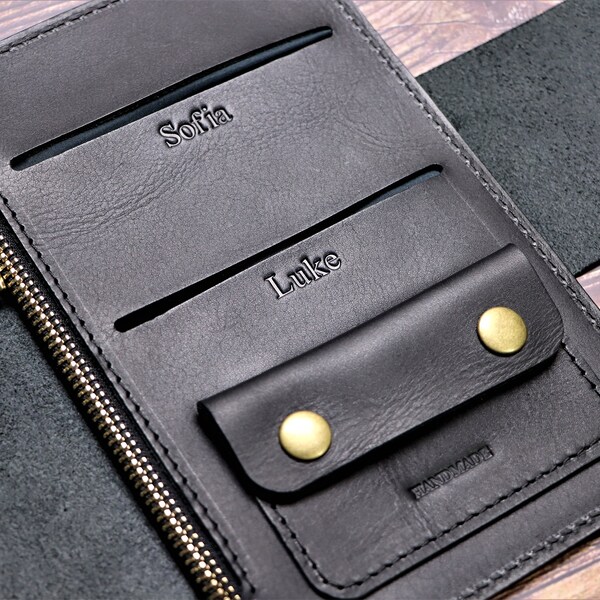 Family Passport Holder Etsy Australia