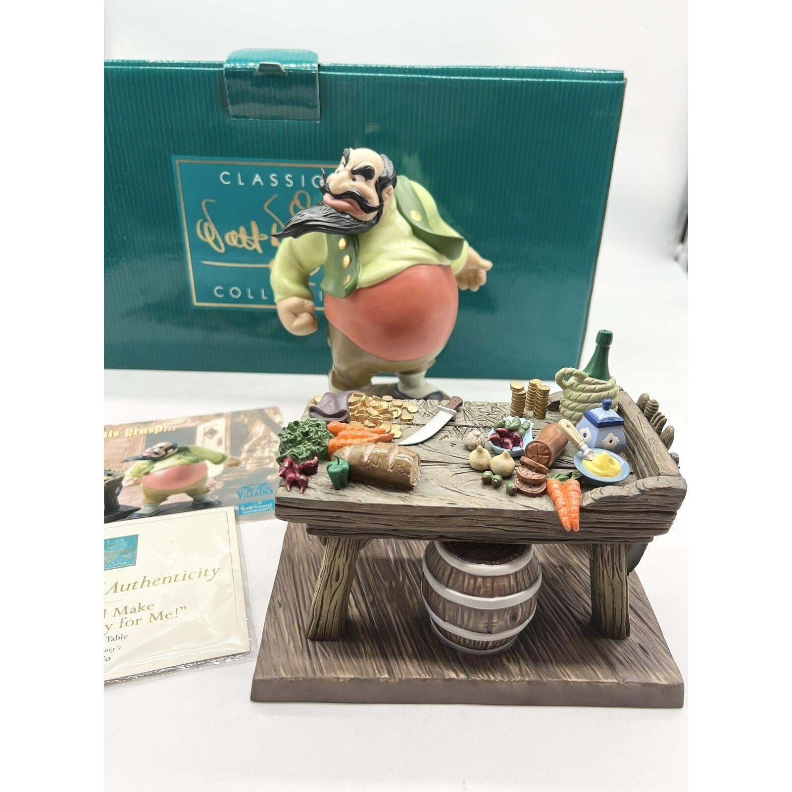 Wdcc - Etsy 日本