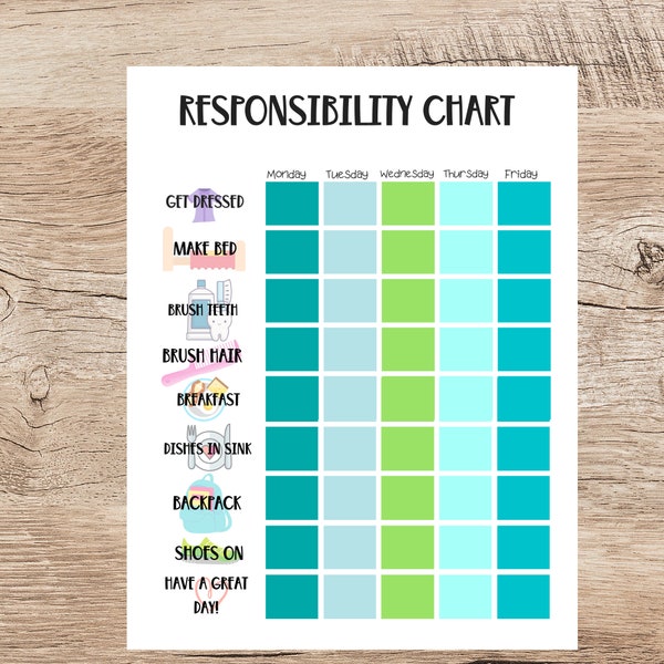 Kids Daily Responsibilities Chart/Printable Daily Routine for Toddler/Chore Checklist/Daily Task List/Children's Job Poster