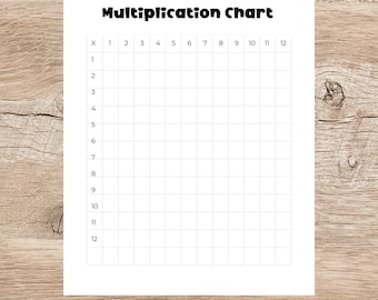 Times Table Chart Printable: Multiplication Facts 1-12 (PDF)