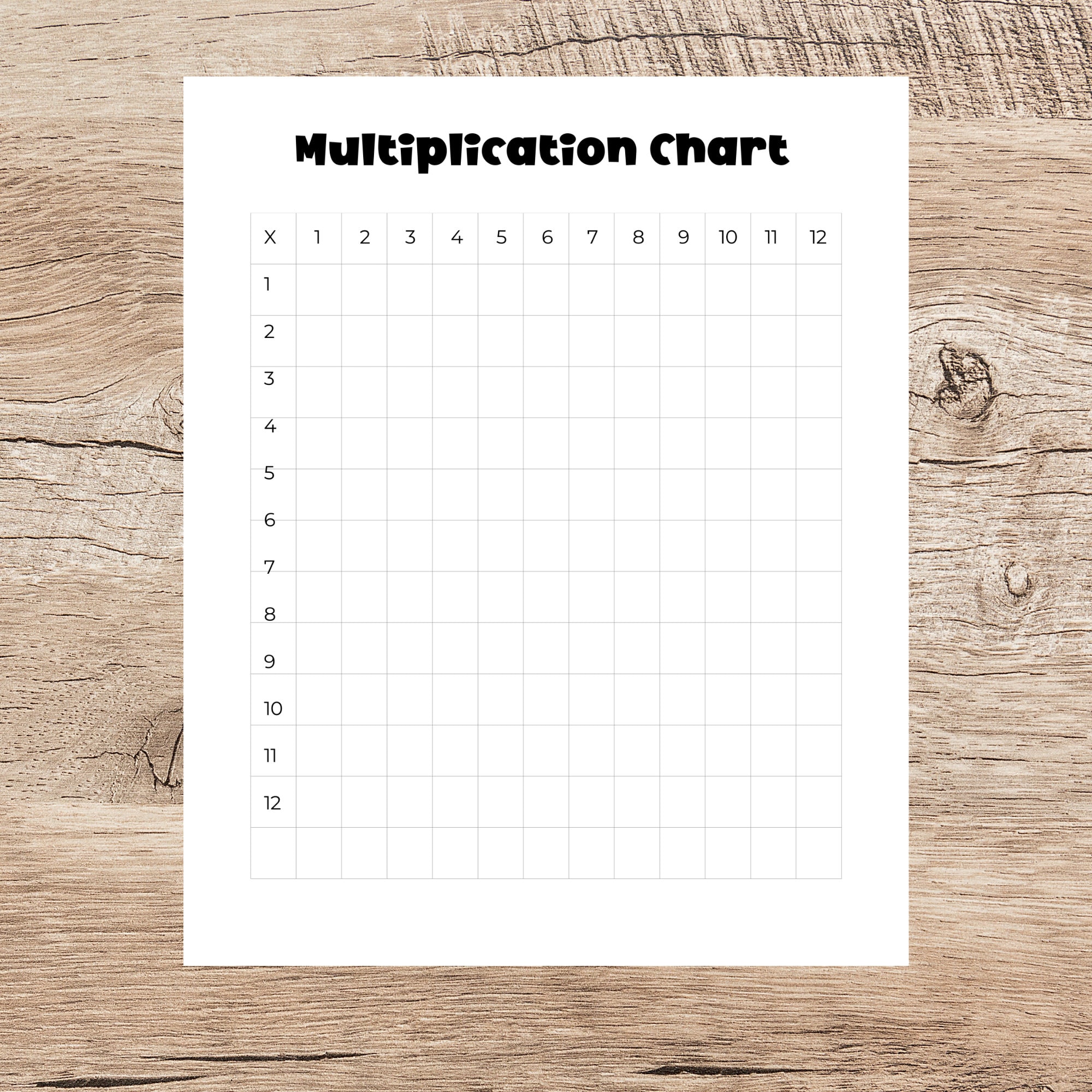 multiplication-facts-printable-multiplication-table-1-12-times-table-chart-printable-etsy