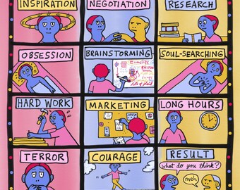 Konstnärlig process