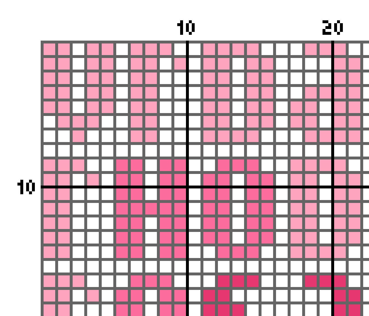 Rose etymologies Cross Stitch Pattern digital Format PDF Etsy