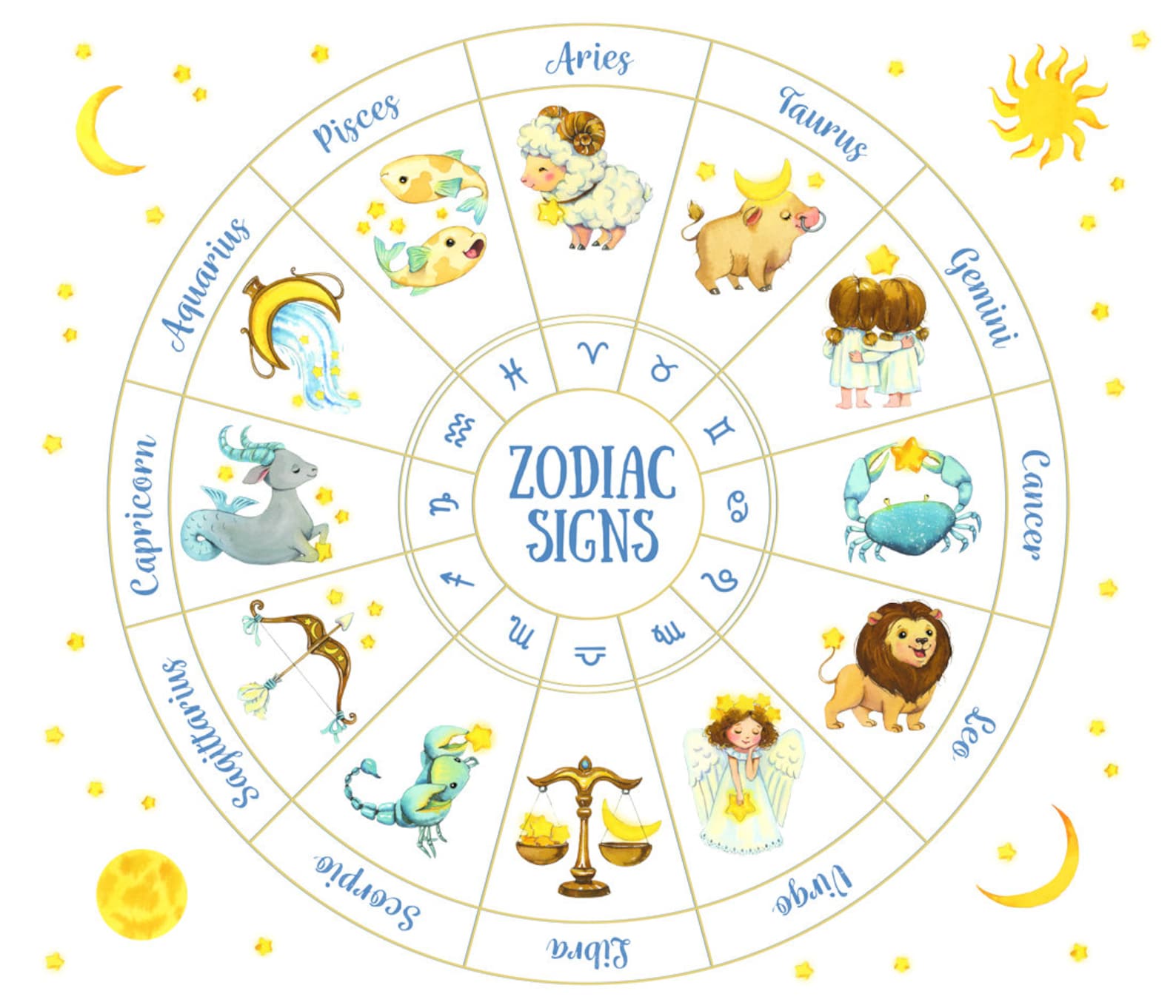 Zodiac Signs Clipart Children's Horoscope Watercolor Etsy